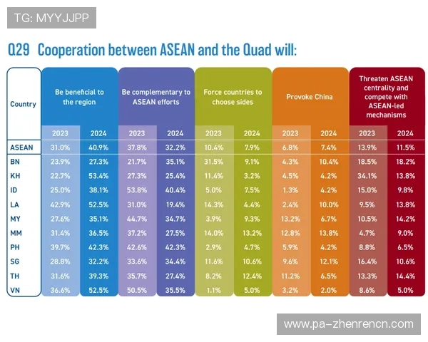 百家乐路单规则详解帮助新手快速理解游戏流程与判定标准