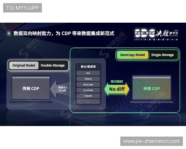 最大真人游戏网站有哪些,详细解析平台优势与用户口碑评价 最大真人游戏网站有哪些,详细解析平台优势与用户口碑评价