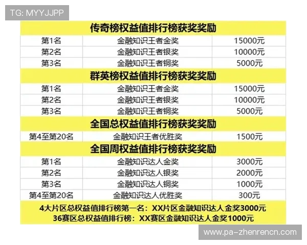 世界杯投注官网官方平台:官方认证保障用户权益与资金安全 世界杯投注官网官方平台:官方认证保障用户权益与资金安全