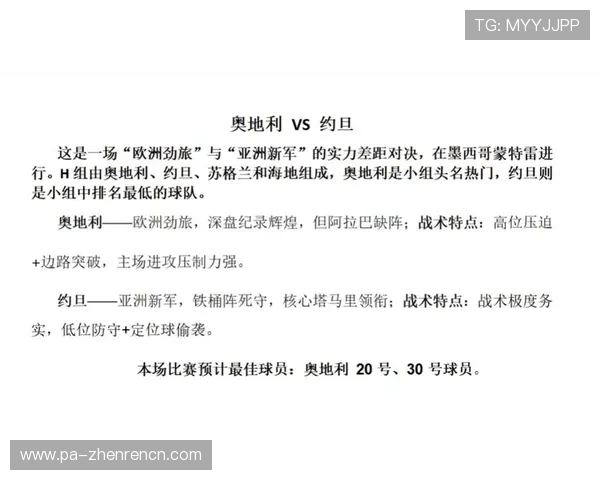 2026年世界杯奥地利对阵约旦比赛战术布置与比赛结果预测指南 2026年世界杯奥地利对阵约旦比赛战术布置与比赛结果预测指南